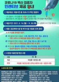 의왕도시공사, 백신접종자 인센티브 제공...“공공체육시설 등 사용료 50% 할인”