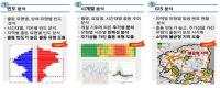 경북도, 소방 빅데이터 분석…'맞춤형 화재․구조·구급' 예방 추진