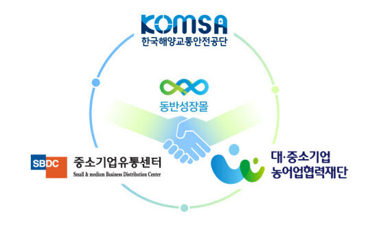 KOMSA는 중소기업 판로 확대와 동반성장을 위한 업무협약을 체결하고 ‘동반성장몰’을 도입한다./사진=KOMSA 제공