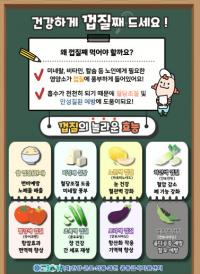 안양·군포·의왕·과천 공동급식지원센터, 노인 대상 바른식생활 사업...식재료 꾸러미 비대면 제공