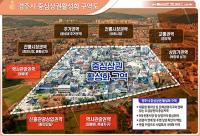 경주 중심상권 "도심 상권 부활 촉매 역할 할 것"