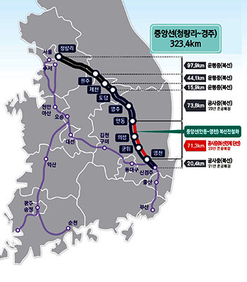 중앙선 안동·영천 복선화 노선도 (자료=경북도 제공)