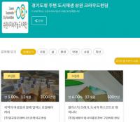 수원시, 코로나로 어려움 겪는 골목상권, 소상공인에 크라우드펀딩 지원 