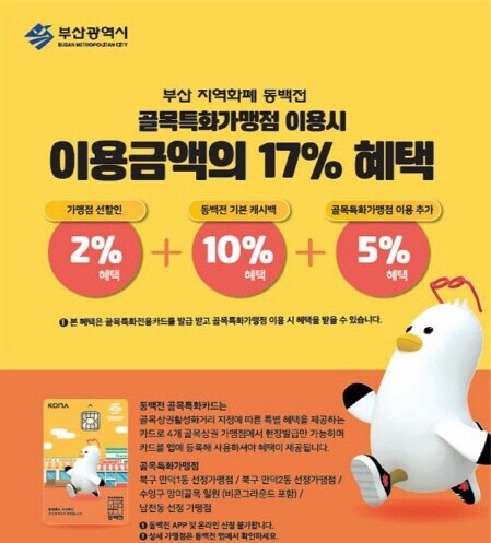 ‘동백전 골목특화카드’ 도입 이미지