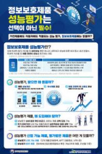 KISA, 정보보호제품 성능평가…시장도입 확대 이끌었다