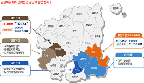 경북도 이차전지산업 공간적 발전 전략 (자료=경북도 제공)