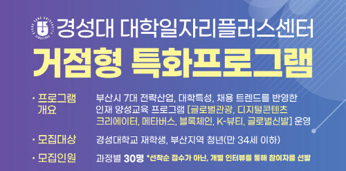 거점형 특화프로그램 포스터. 사진=경성대 제공