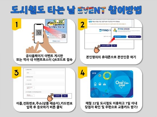 21일 반월당네거리와 상인네거리에서 대구도시철도공사가 '매월 22일은 도시철도 타는 날' 홍보 캠페인을 펼쳤다. 이미지는 이벤트 참여 안내문. 사진=대구시 제공