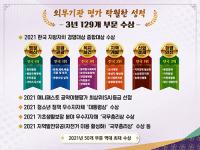 경주시, 경북도 시·군 정부합동평가 최우수 영예