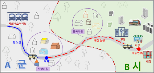 버스노선 이미지. 사진=경남도 제공