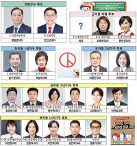 6.1 지방선거 양평군수·도의원·군의원 후보 대진표 확정 