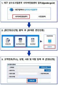 대구상수도본부 "이사·매매 등 '수도요금 정산' 온라인으로 편하게 신청하세요"