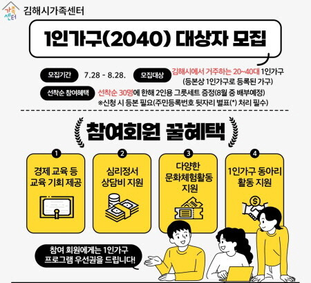 1인가구 대상자 모집 리플릿. 사진=김해시 제공