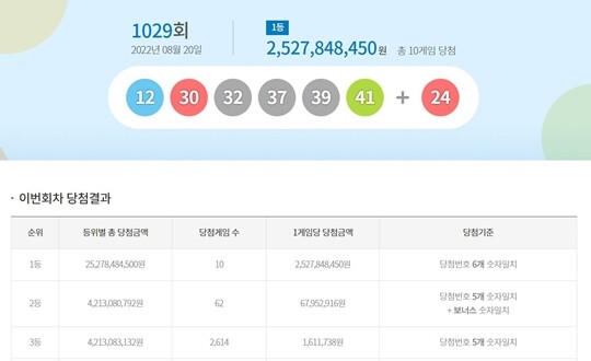 로또복권 제1029회 당첨번호. 사진=동행복권 사이트