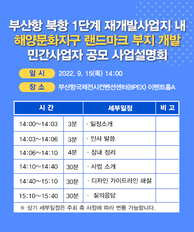 북항 랜드마크 부지 개발 민간사업자 공모 사업설명회 포스터. 사진=부산항만공사 제공