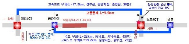 긴급 교통통제 계획도. 사진=한국도로공사 부산경남본부