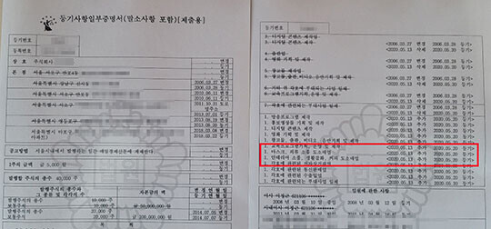 M 사 법인등기부 상 마스크 의류 소품 도소매업 업종이 2020년 5월 20일 등기됐다. 사진=이동섭 기자