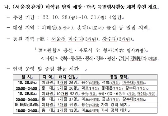 서울경찰청이 작성한 ‘핼러윈데이 대비 마약류범죄 예방·단속을 위한 특별형사활동 계획’ 문건에 따르면 이날 단속은 이태원뿐 아니라 홍대 인근에서도 동시에 진행될 예정이었다. 사진=천준호 민주당 의원실 제공