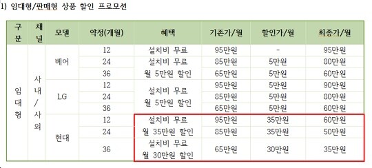 KT가 제공하는 로봇 임대형 상품 할인 프로모션 페이지 재구성. 사진= KT 직원 제공