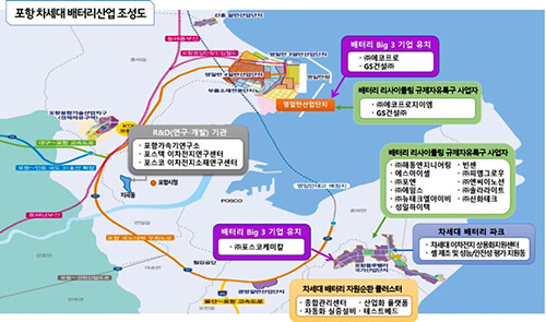 차세대 배터리 리사이클링 규제자유특구로 지정된 포항시 배터리 산업 조성도. 사진=경북도 제공