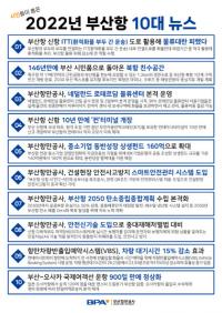 [부산항만공사] 시민이 뽑은 2022년 ‘부산항 10대 뉴스’ 발표 外