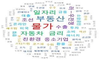 2022년 동남권 경제 워드 클라우드. 사진=BNK경제연구원 제공