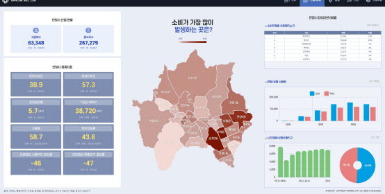 사진=안양시 제공