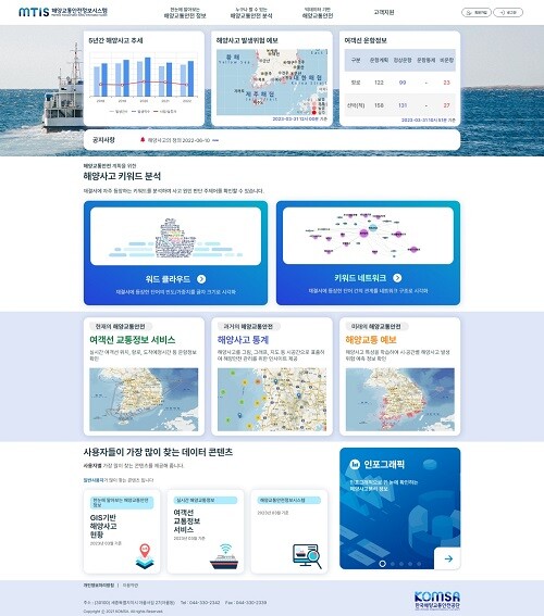 해양교통안전정보시스템(MTIS) 누리집 메인 화면. 사진=한국해양교통안전공단 제공