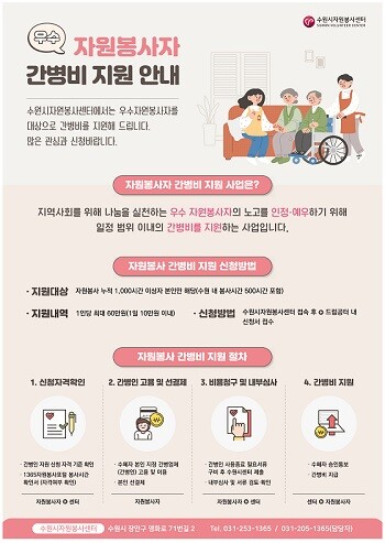 우수 자원봉사자 간병비 지원 안내 포스터. 사진=수원시 제공