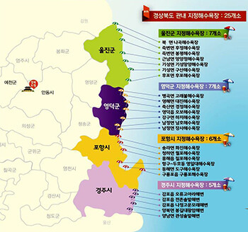 경북 동해안 해수욕장