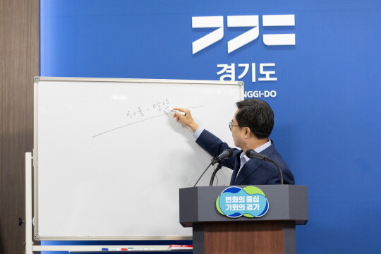 서울-양양 고속도로를 언급하며 서울-양평 고속도로와의 연결을 제안하는 김동연 경기도지사