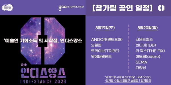 2023 인디스땅스 본선 경연 포스터. 사진=경콘진 제공