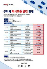 구미시, 28일 자정부터 '택시 기본요금' 인상