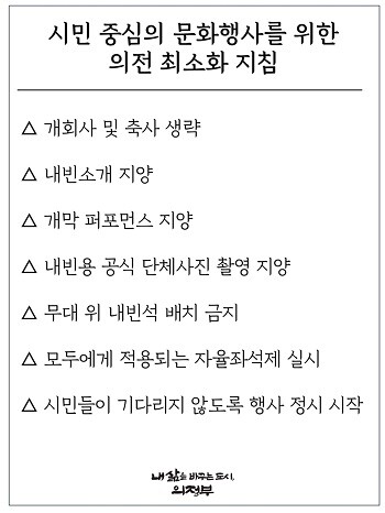 의정부시가 정한 시민 중심의 문화행사를 위한 의전 최소화 지침. 사진=의정부시 제공