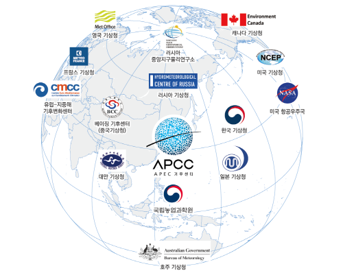APEC기후센터 다중모델앙상블(MME) 기후예측시스템에 기후정보를 제공하는 전 세계 11개국 15개 기관. 사진=APEC기후센터 제공
