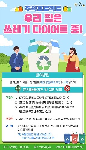 명절쓰레기 올바른 분리배출 방법 퀴즈. 사진=대구시 제공