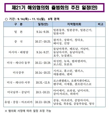 제21기 민주평통 해외지역협의회 출범회의 일정.