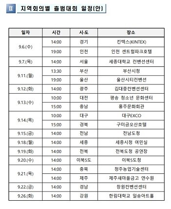 제21기 민주평통 국내지역회의 출범대회 일정