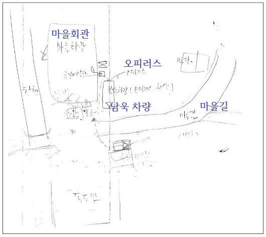 대장동 일당이 어느 국회의원실 관계자에 자금을 건넸다고 증언하며 그린 그림. 사진=독자 제공