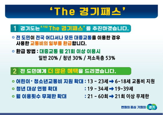 기존 통합교통카드의 미비점을 보완한 더 경기패스 개요