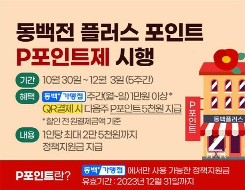 동백전 플러스 포인트제 팝업 디자인. 사진=부산시 제공