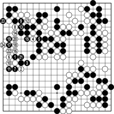 실전진행2