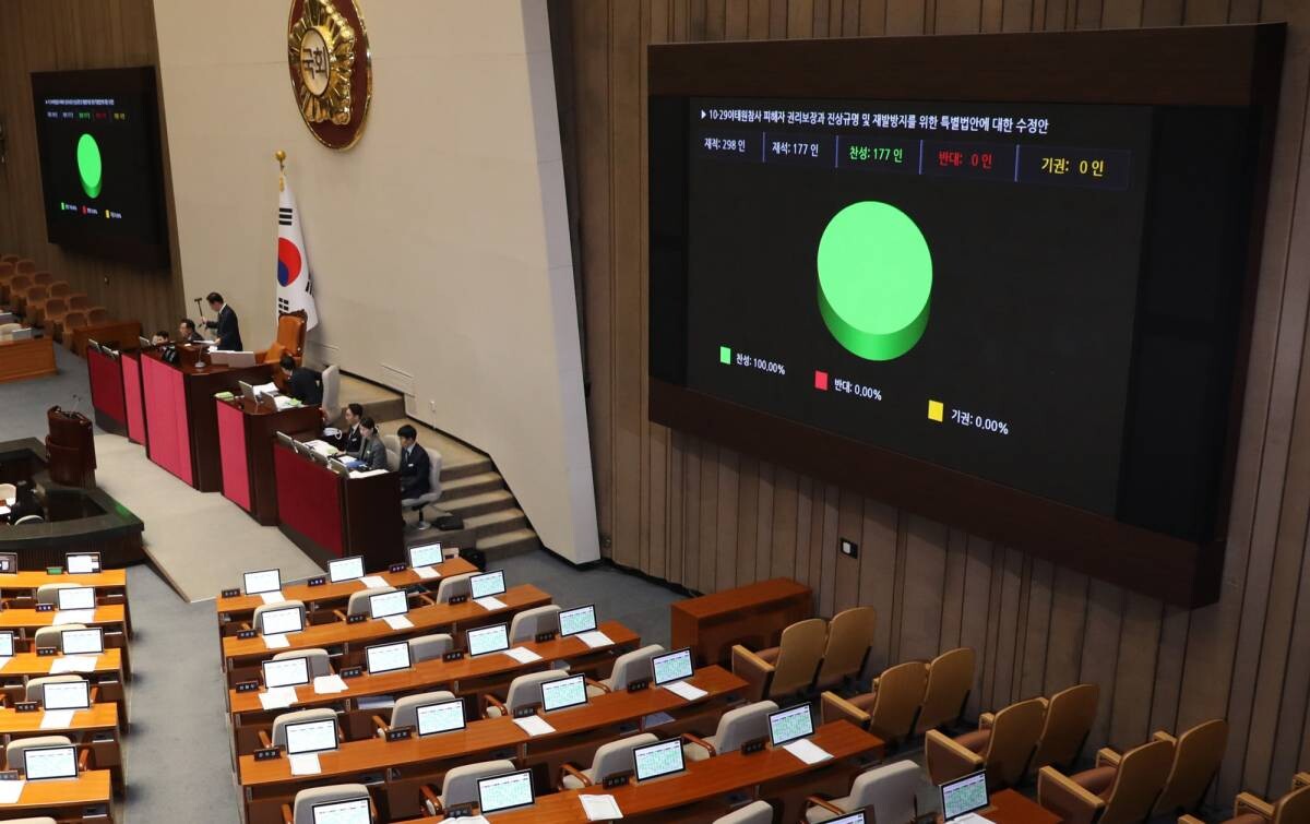 9일 오후 국회에서 열린 본회의에서 10.29 이태원 참사 피해자 권리보장과 진상규명 및 재발방지를 위한 특별법안에 대한 수정안이 가결되고 있다. 사진=박은숙 기자