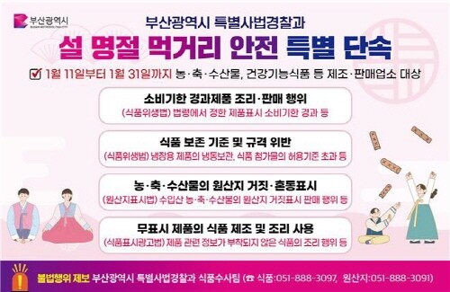 설 명절 먹거리 안전특별 단속 홍보 이미지. 사진=부산시 제공