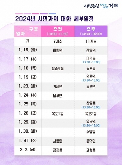 2024년 소통·공감 행정 일정표. 사진=거제시 제공