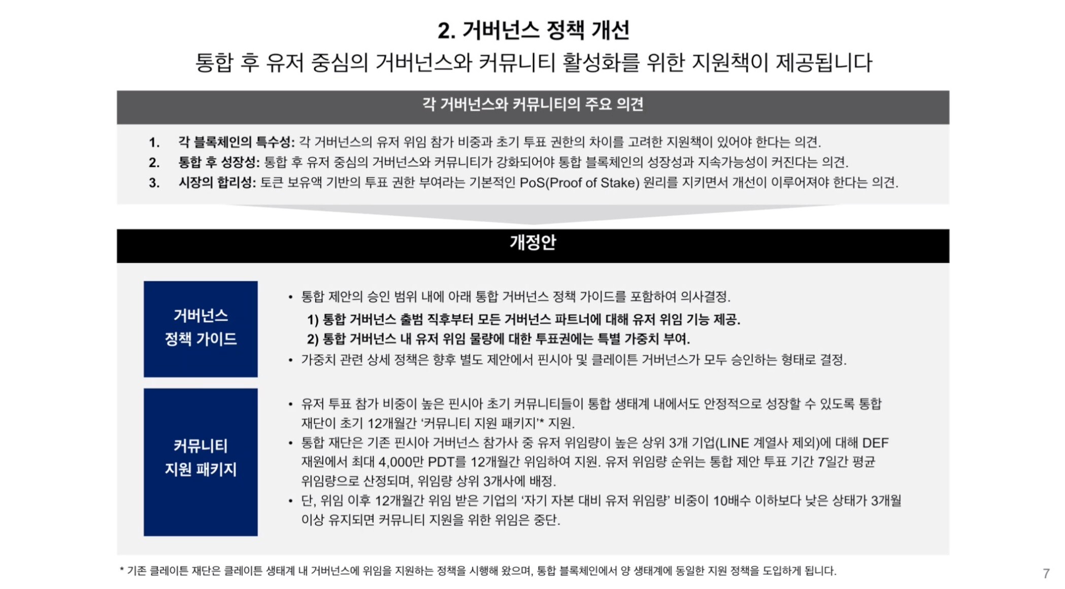 클레이튼 재단 측은 개정안을 통해 거버넌스 정책 개선도 약속했다. 사진=클레이튼 재단 제공