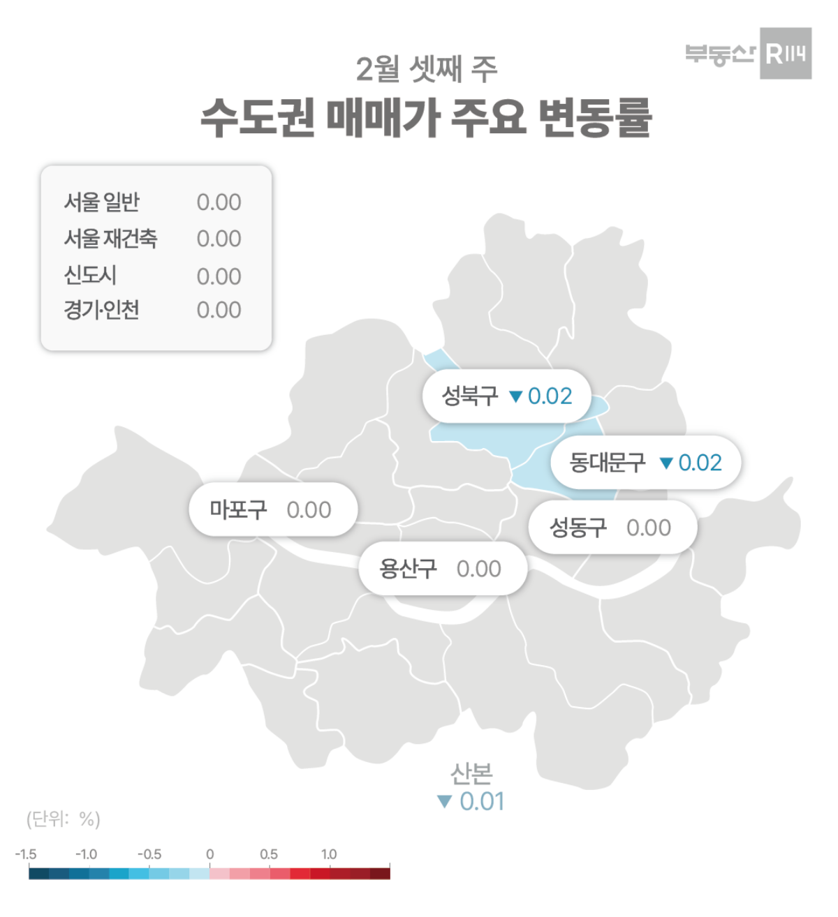부동산R114가 23일 발표한 '2월 3주차 수도권 아파트 매매 가격 시황'. 제공=부동산R114