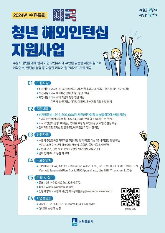 '2024년 수원특화 청년 해외인턴지원사업' 포스터.
