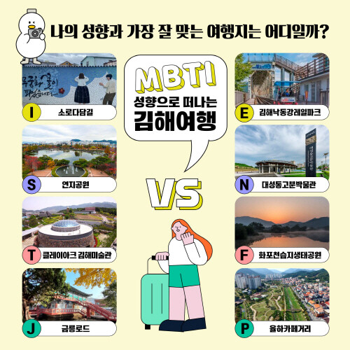 MBTI 코스 안내도. 사진=김해시 제공