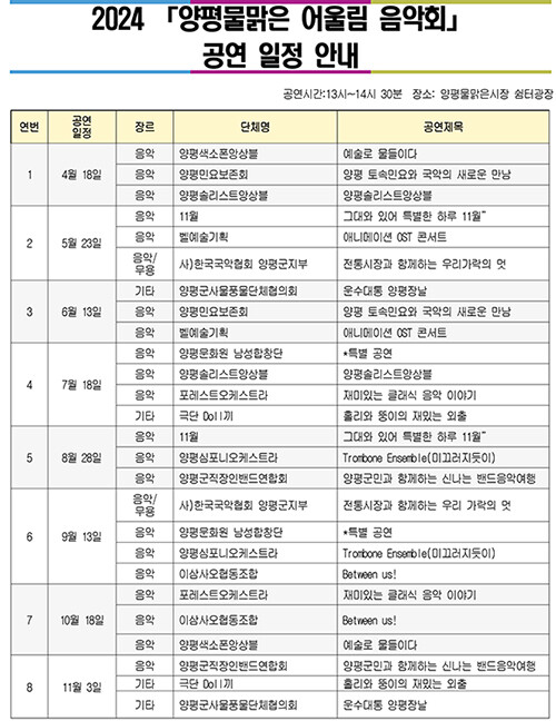 양평문화재단이 개최하는 ‘양평물맑은 어울림 음악회’(공연 일정 참조)가 오는 4월 18일부터 11월 3일까지 매월 1회 양평물맑은시장 쉼터 광장에서 개최한다. 사진=양평문화재단 제공.